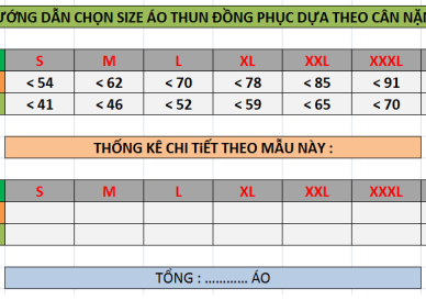 Hướng Dẫn Chọn Size