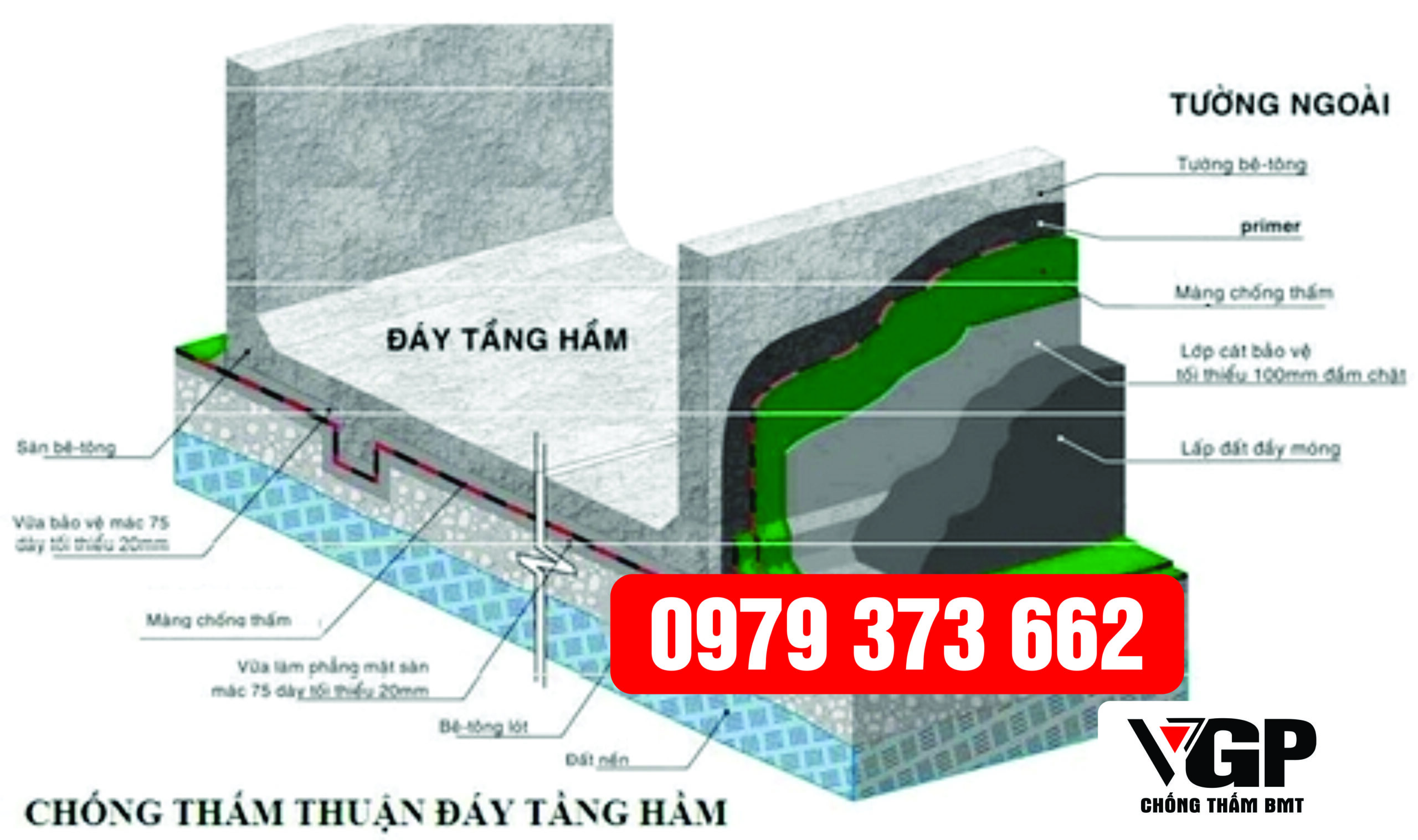 chong tham thuan day tang ham