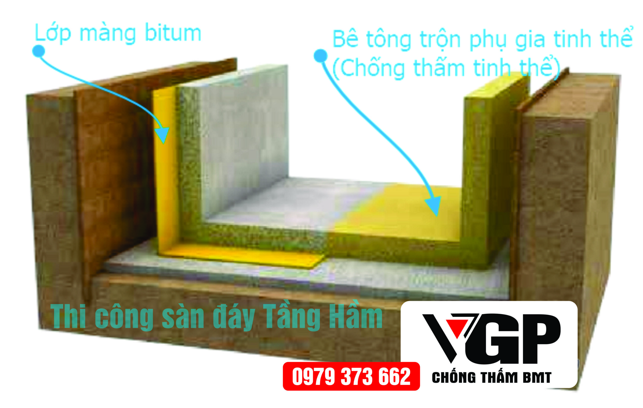 thi cong san day tang ham